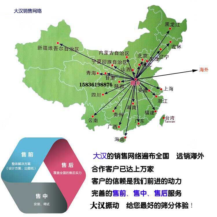 振動(dòng)過濾篩廠家大漢銷售