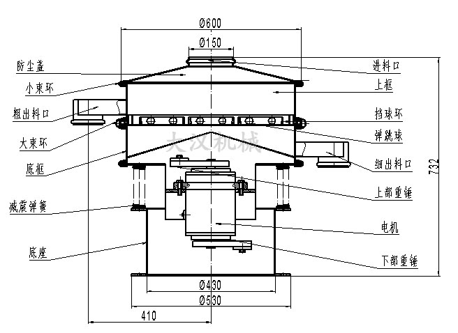 洗衣粉振動篩外形結(jié)構(gòu)