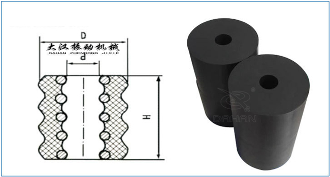 振動篩橡膠彈簧結(jié)構(gòu)