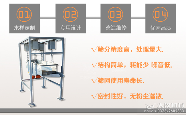 吊掛式直線篩分機(jī)特點