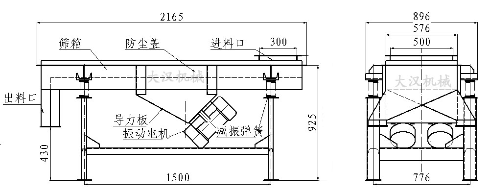 醫(yī)藥直線振動(dòng)篩外型結(jié)構(gòu)