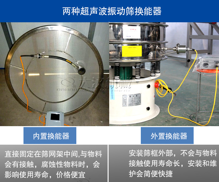 超聲波振動(dòng)篩換能器