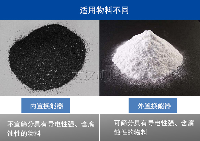 超聲波振動(dòng)篩換能器