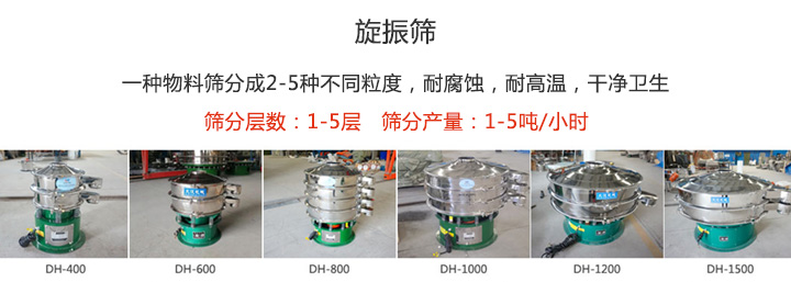 旋振篩型號